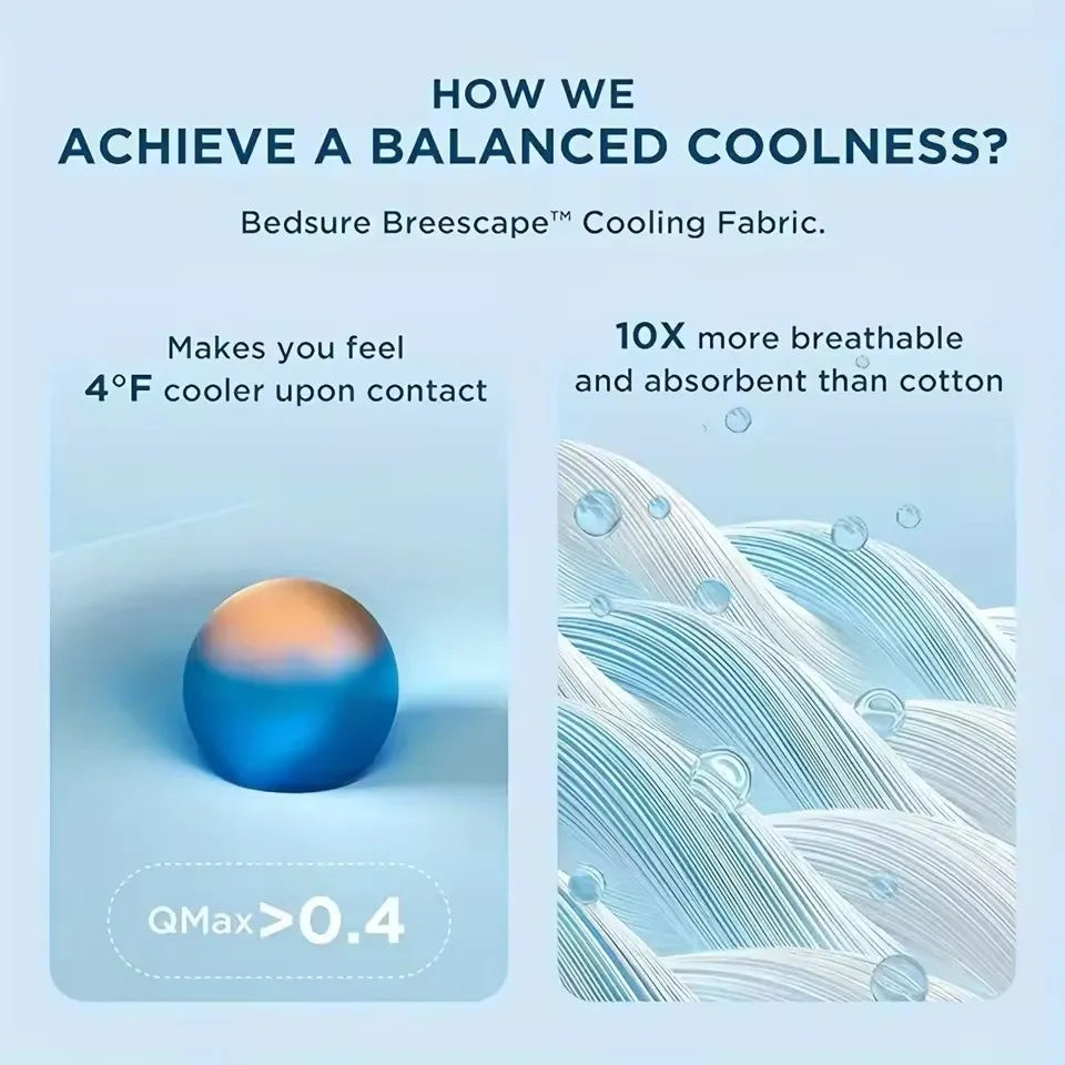 SummerBreeze™ Cooling Blanket